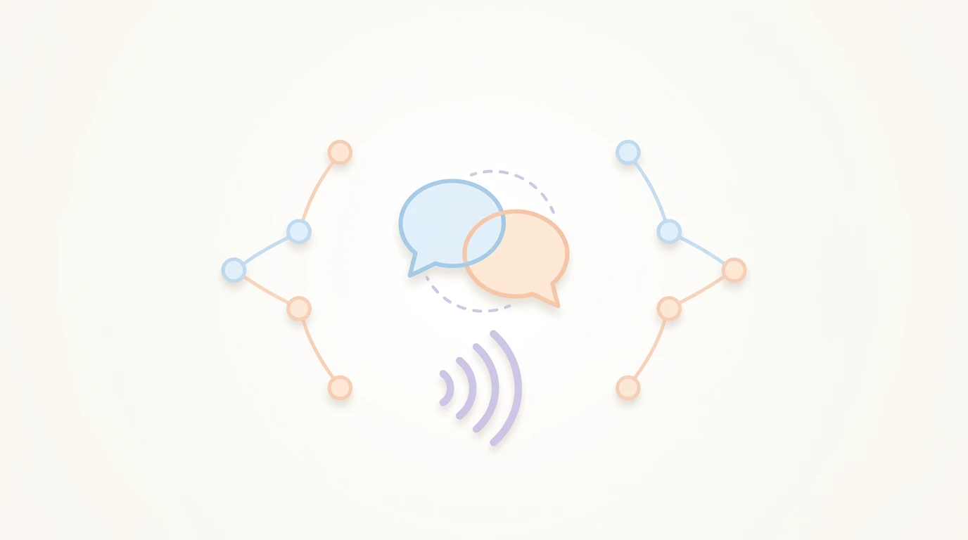 effective communication